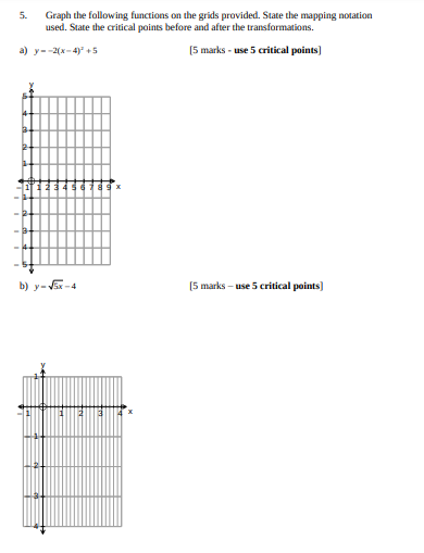 5. Graph the following functions on the grids
