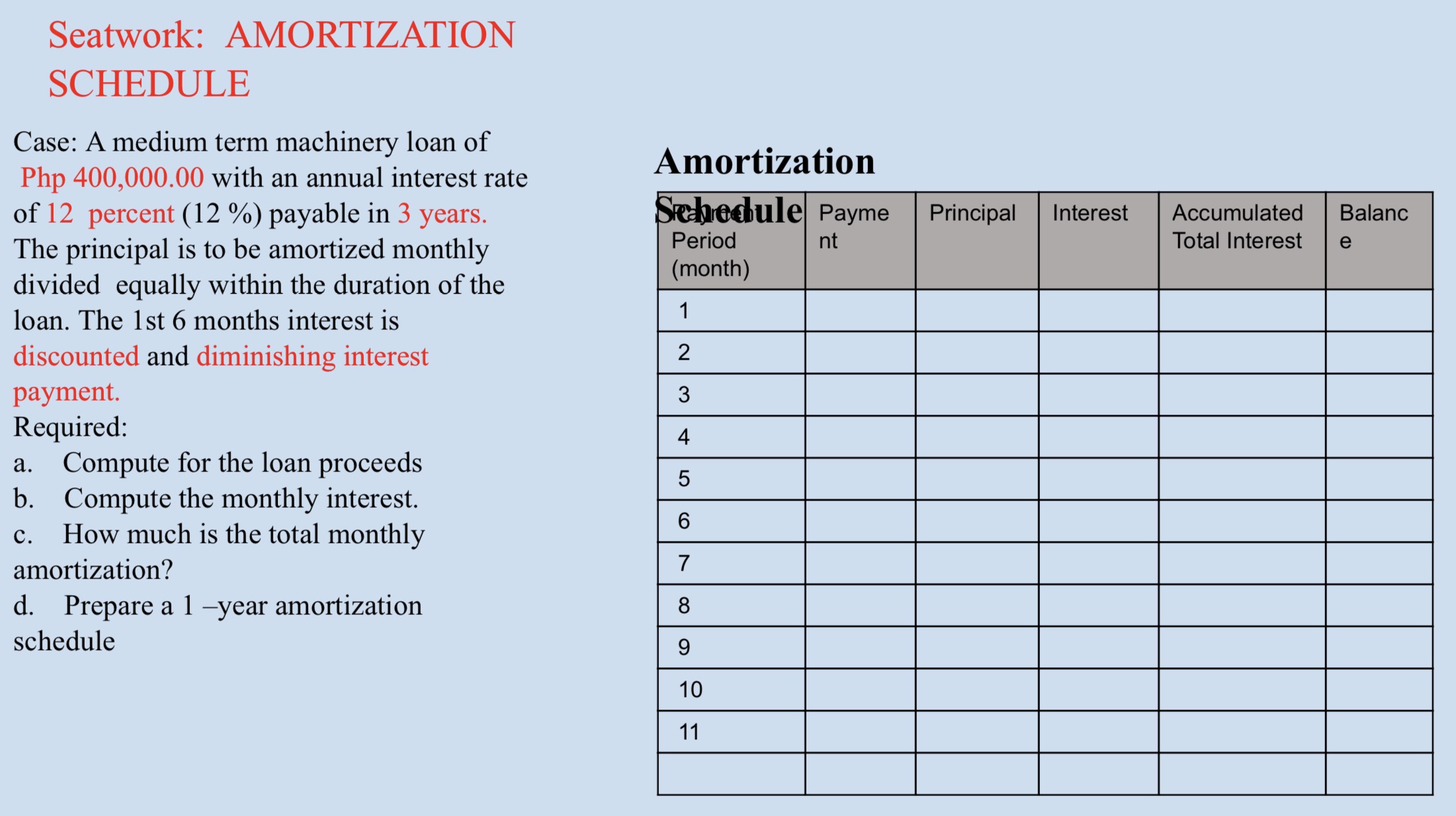 Seatwork: AMORTIZATION SCHEDULE Case: A medium