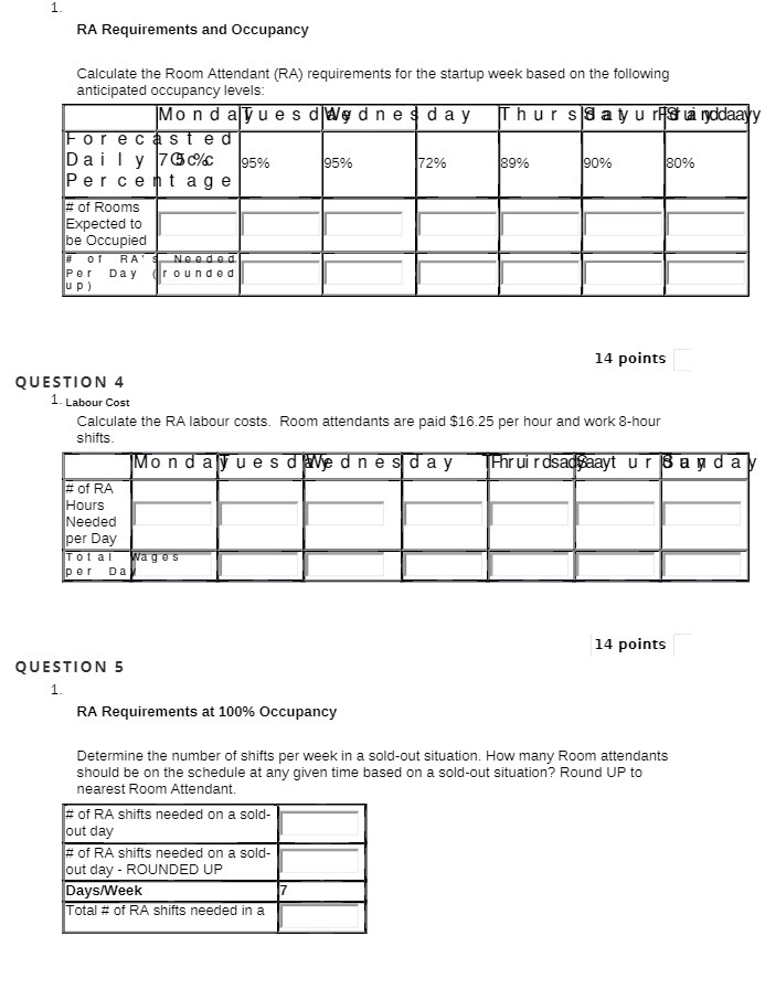 1. RA Requirements and Occupancy Calculate the