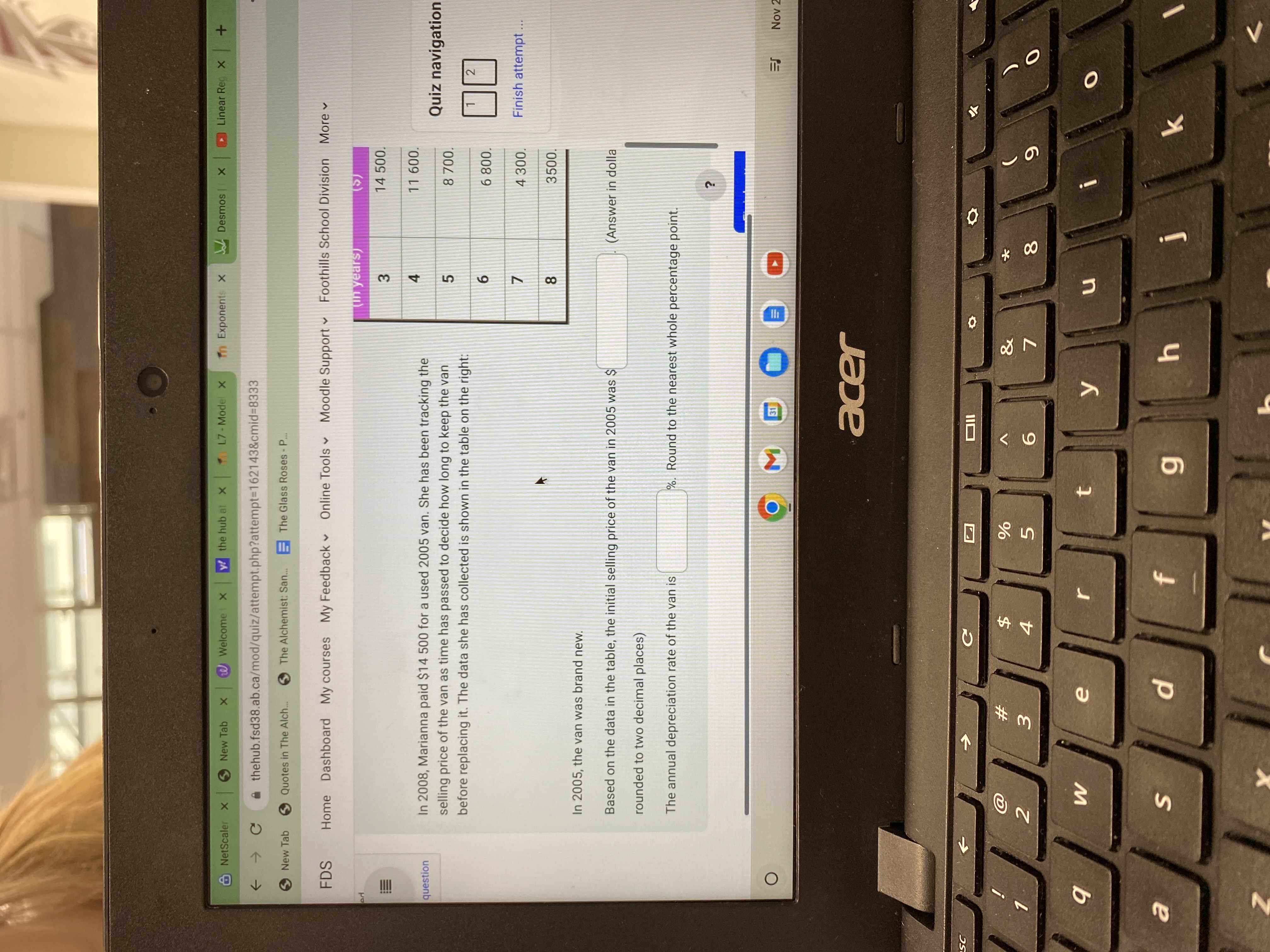 NetScaler X New Tab x @ Welcome x y! the hub at x