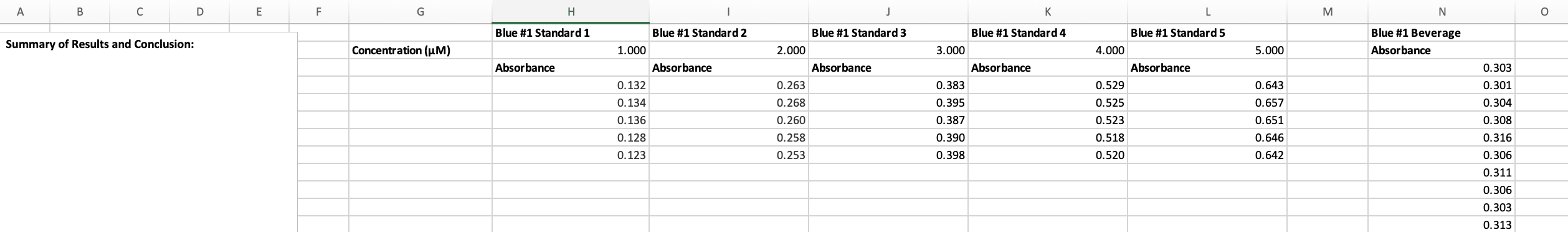 Please use the provided data on excel thx! ( 3