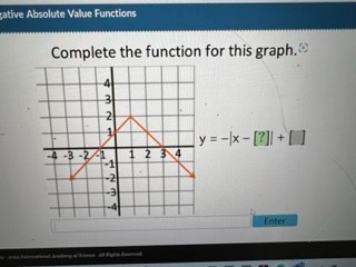 ative Absolute Value Functions Complete the