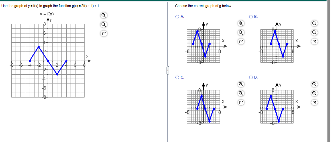 Use the graph of y = f(x) to graph the function