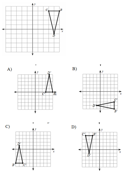 1. Which type of transformation are represented