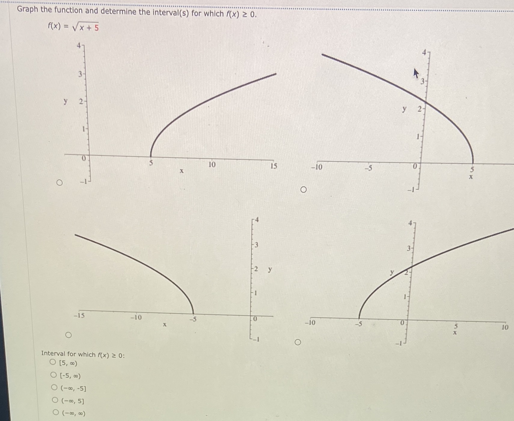 Graph the function and determine the interval(s)