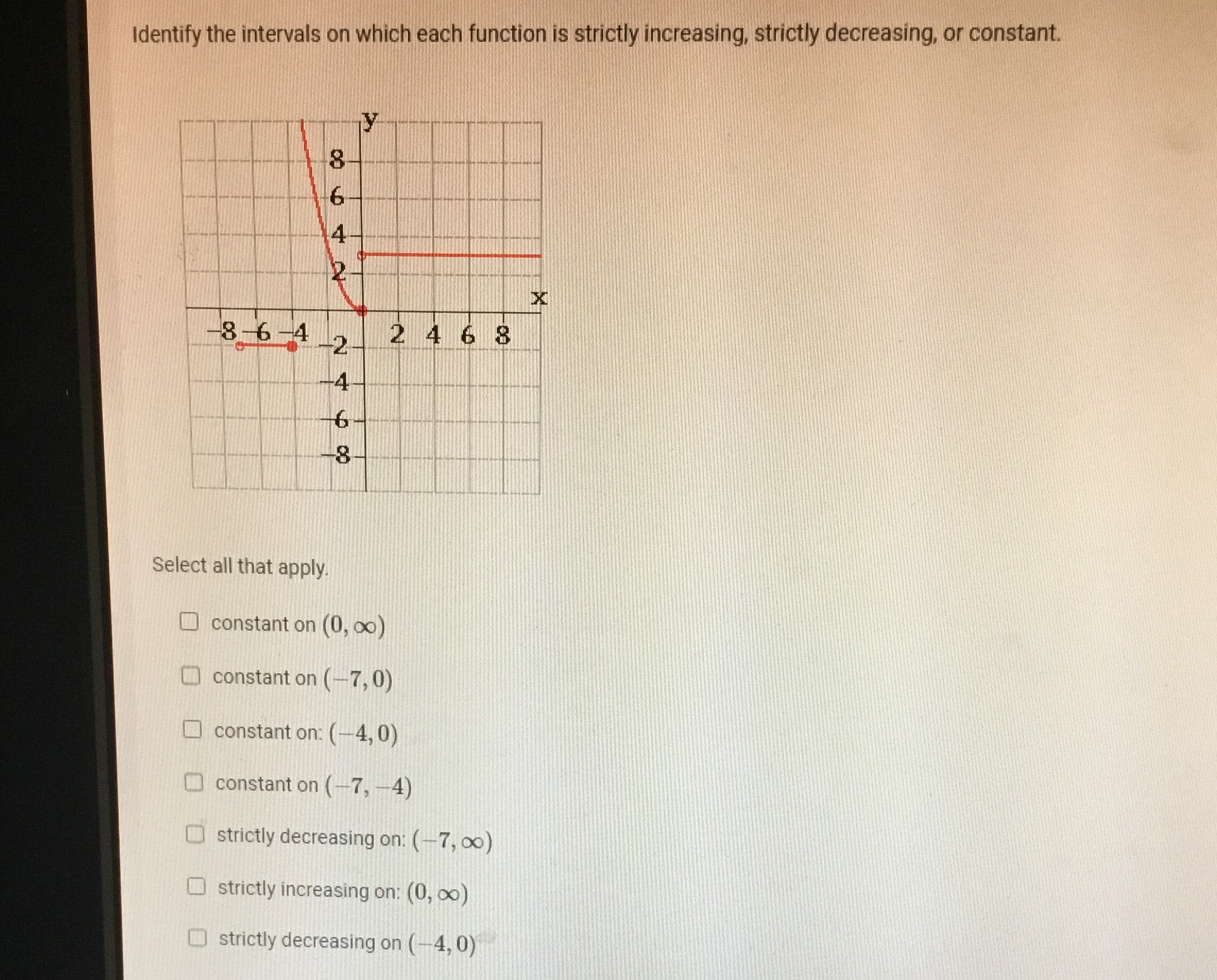 Identify the intervals on which each function is