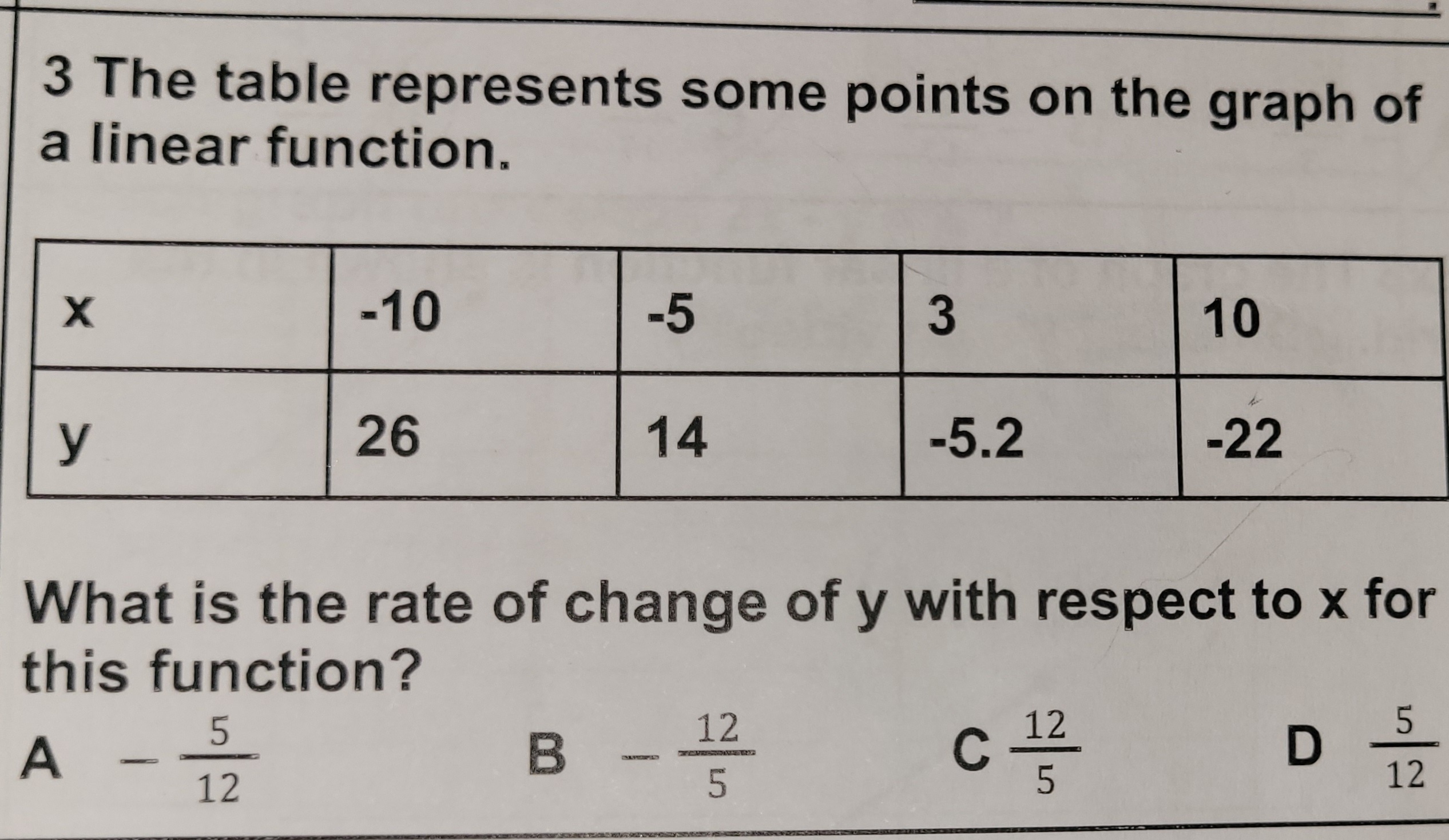 3 The table represents some points on the graph
