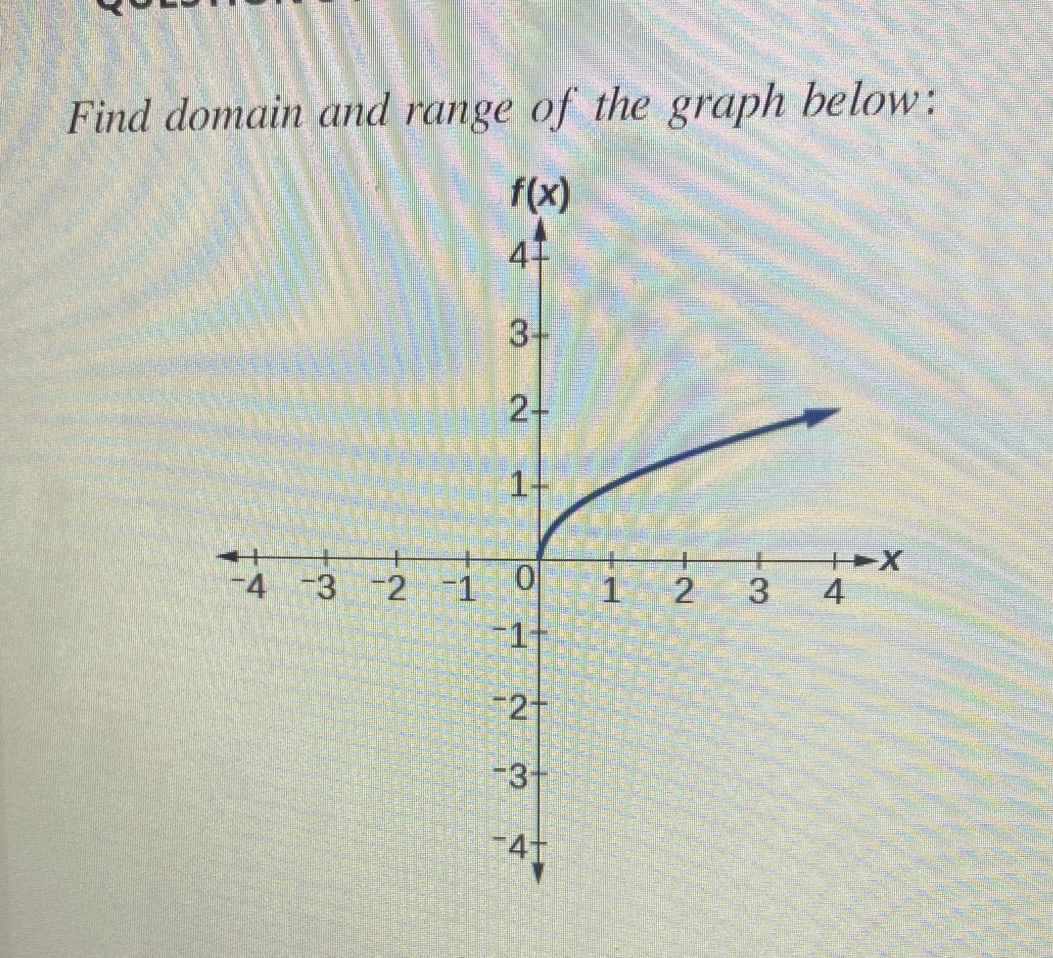 Please answerrrrrr Find domain and range of the