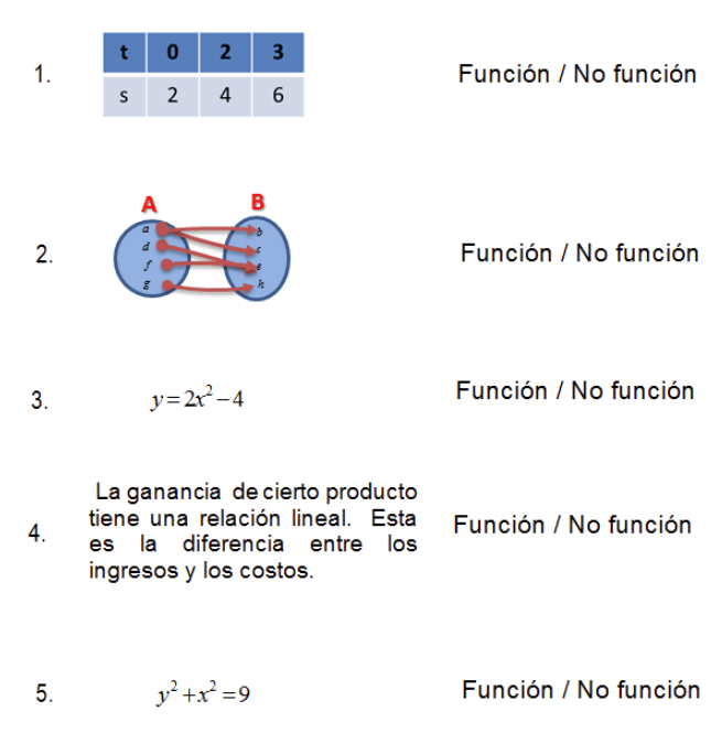 Hi I need help with the following: Classify the