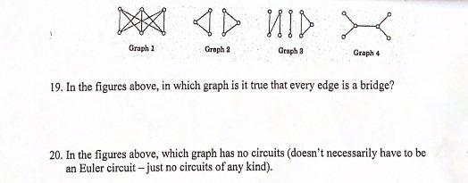 Graph 1 Graph 2 Graph a Graph 4 19. In the