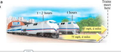 The accompanying bar graph shows the milk fat