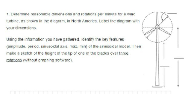 1. Determine reasonable dimensions and rotations