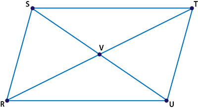 RSTU is a parallelogram. If m?TSV = 31 and m?SVT