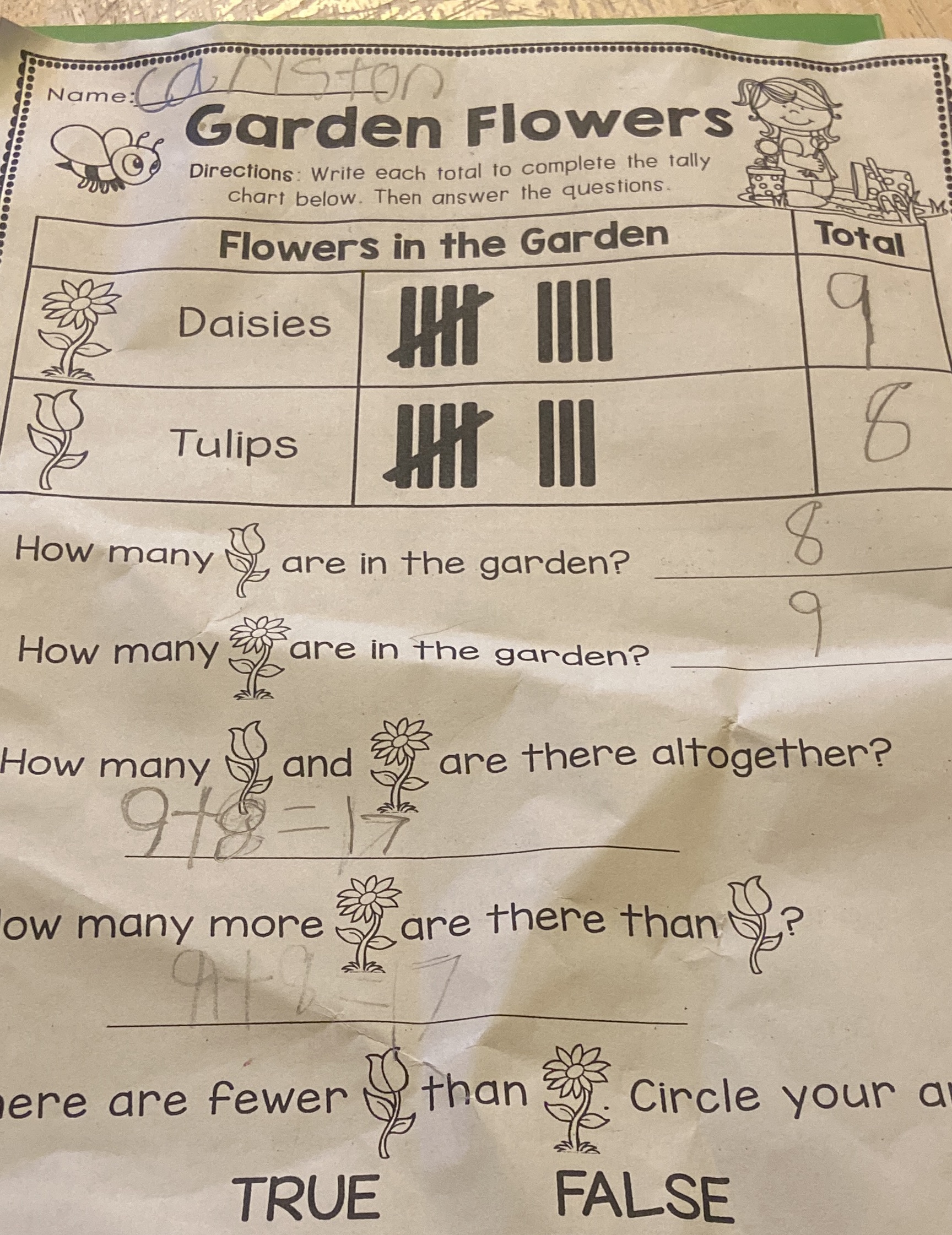 Name: ............... Garden Flowers Directions: