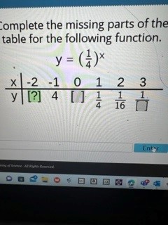 omplete the missing parts of the table for the