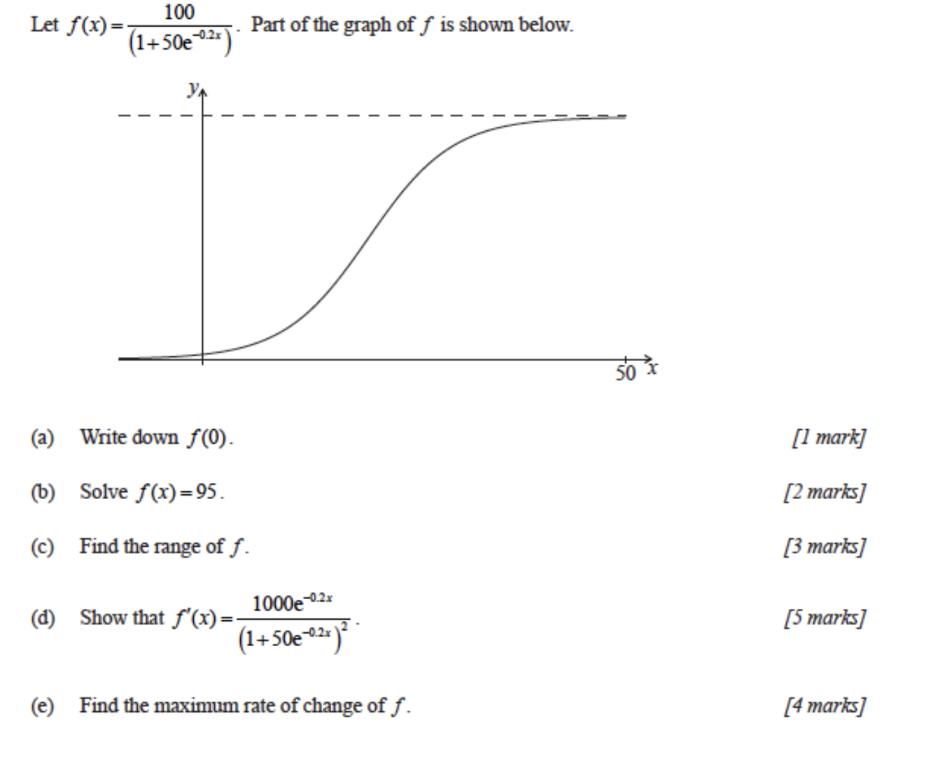 Let f (x) = 100 (1+50e-0.2x Part of the graph of