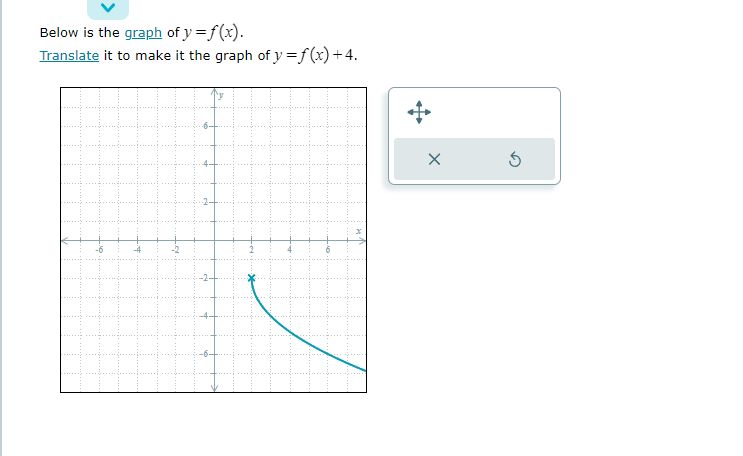 V Below is the graph of y =f(x). Translate it to
