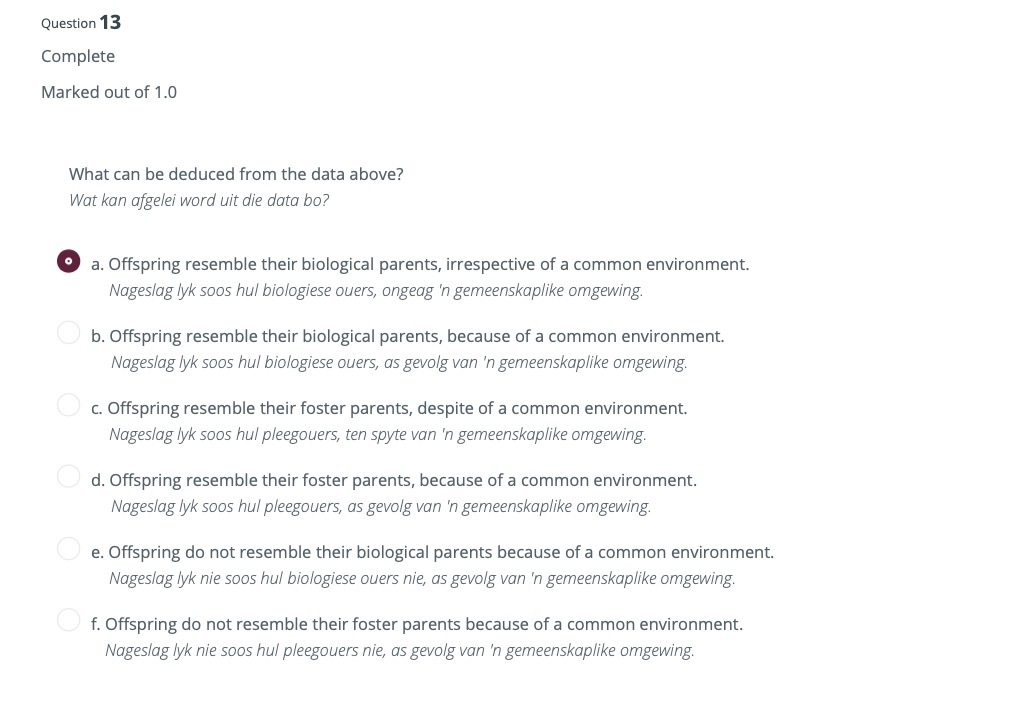 Question 13 Complete Marked out of 1.0 What can