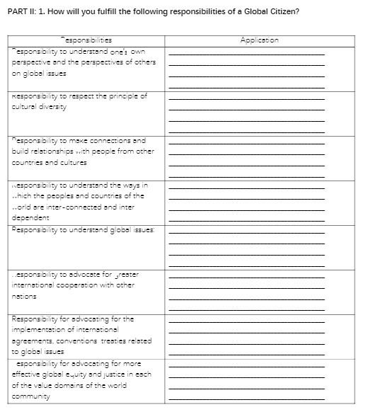 PART II: 1. How will you fulfill the following