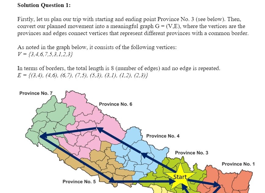 Solution Question 1: Firstly, let us plan our