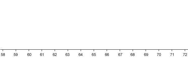 CONTINUOUS RANDOM VARIABLES 1. Mr. Jackson will