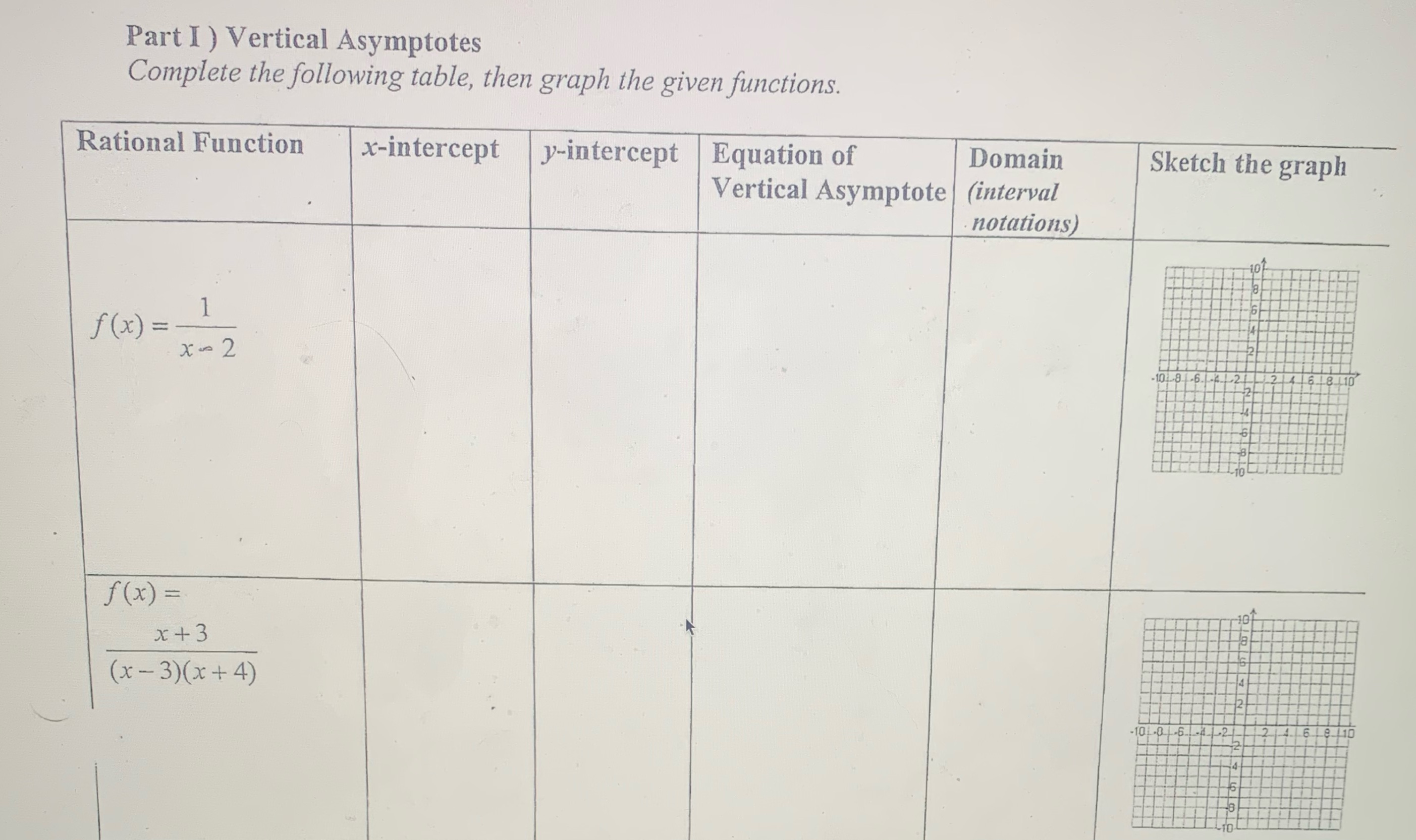 Please and thank you Part I ) Vertical Asymptotes