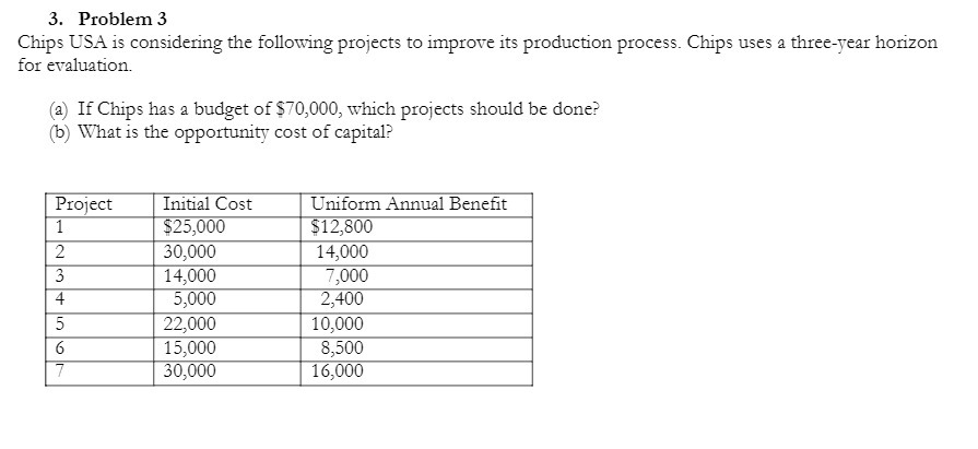 3. Problem 3 Chips USA is considering the