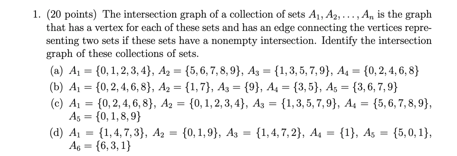 1. (20 points) The intersection graph of a