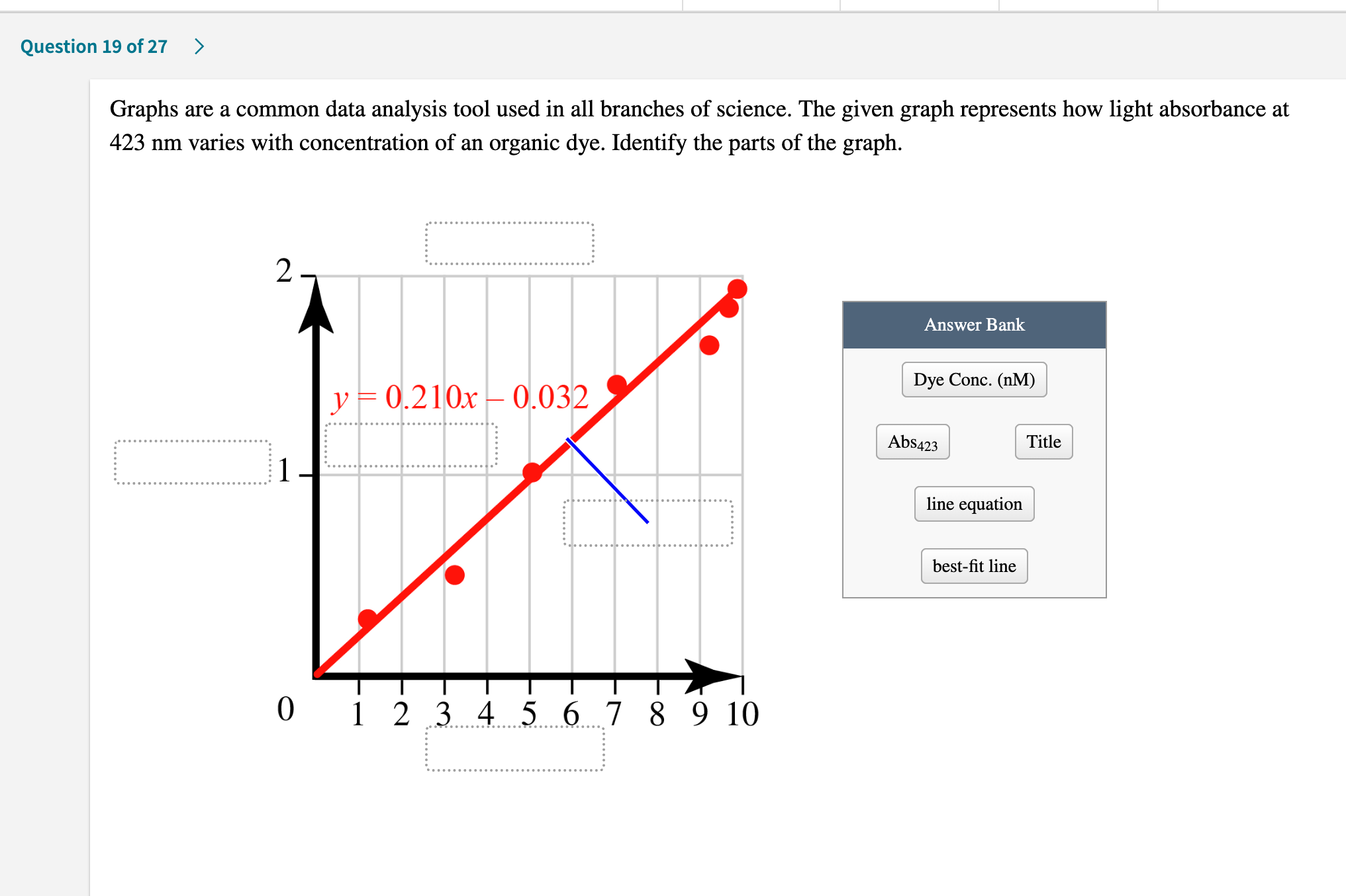 < Question 18 of 27  style=