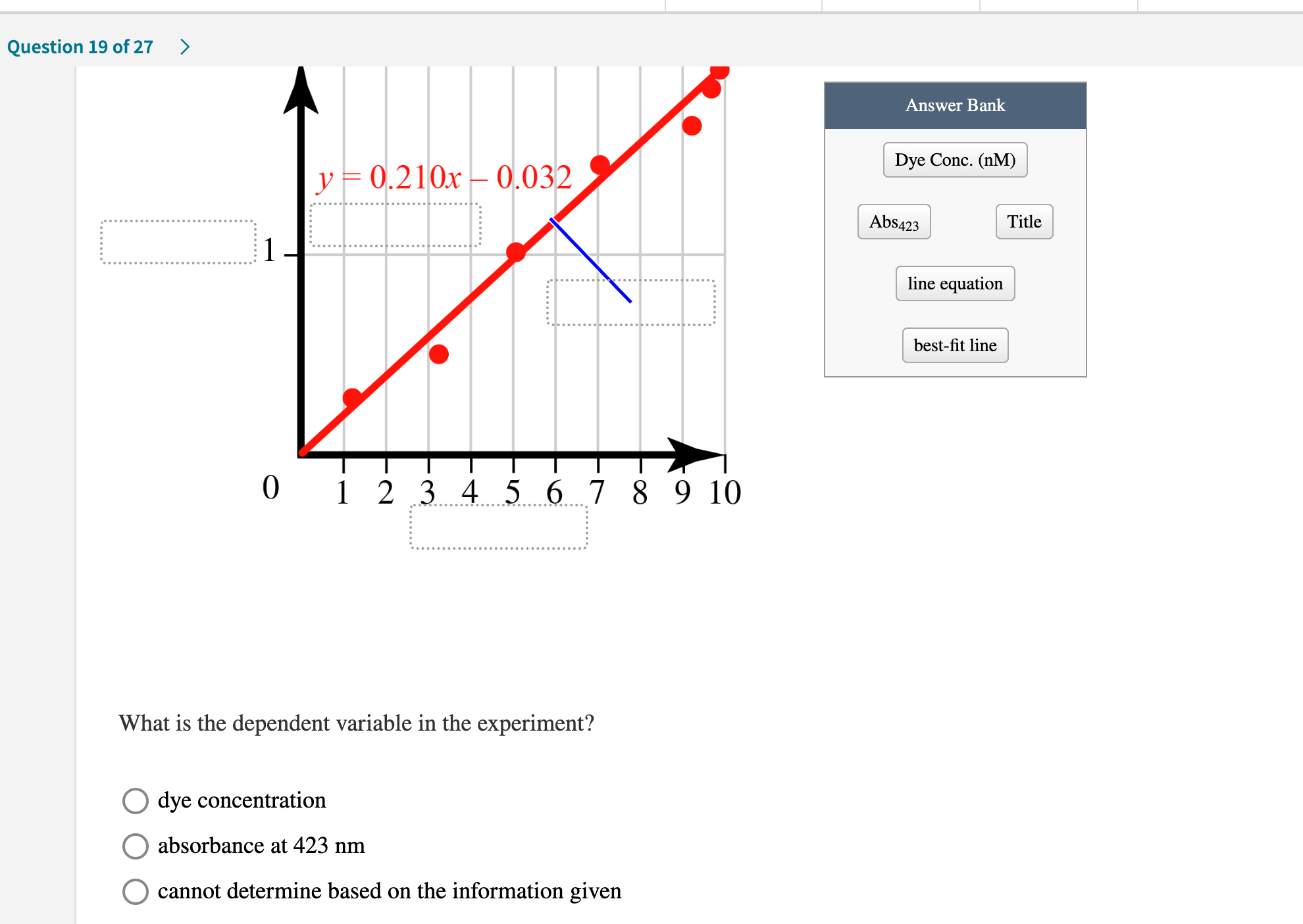 < Question 18 of 27 > The human body contains