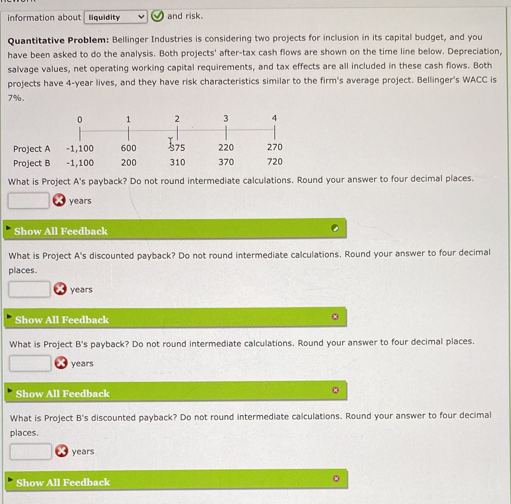 information about liquidity and risk.