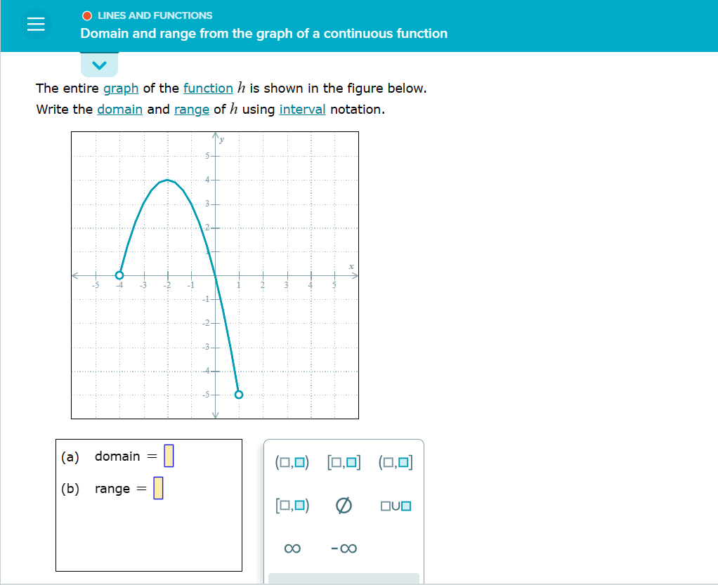 E O LINES AND FUNCTIONS Domain and range from the