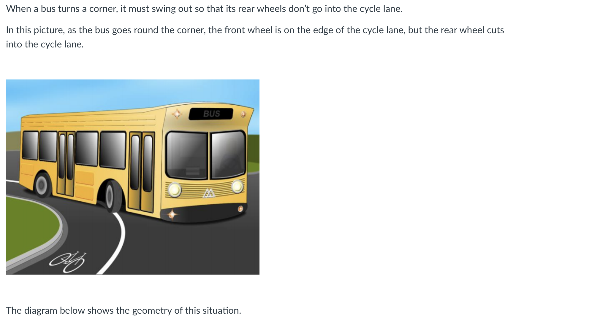 When a bus turns a corner, it must swing out so