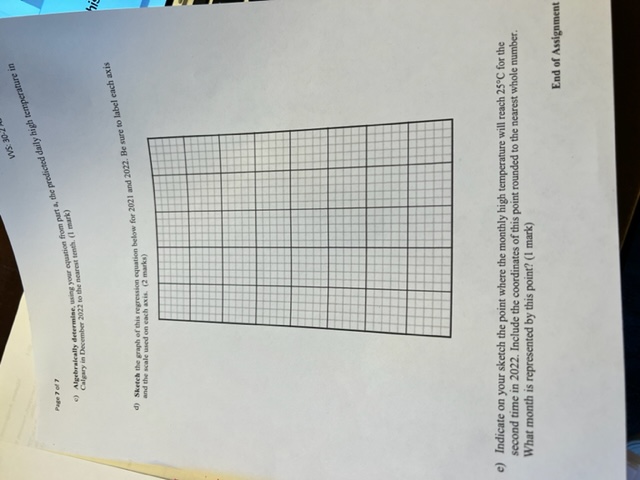 6. The table below provides the monthly high