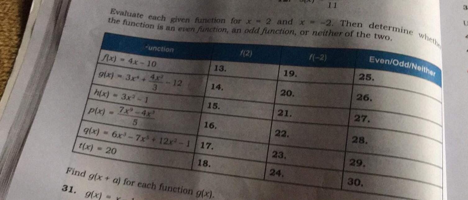 1 1 valuate each gives function for x = 2 and x -