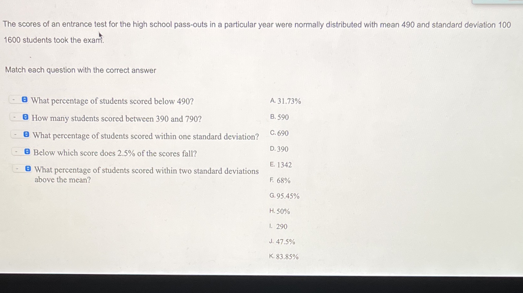 The scores of an entrance test for the high