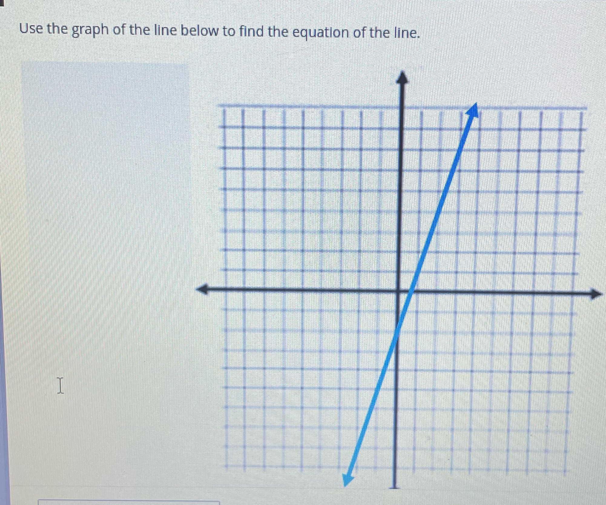 Use the graph of the line below to find the
