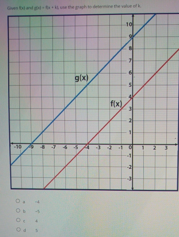 Please help and please hurry I have 6 minutes