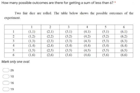 answer the following \f\f\f\f\f\f\f\f