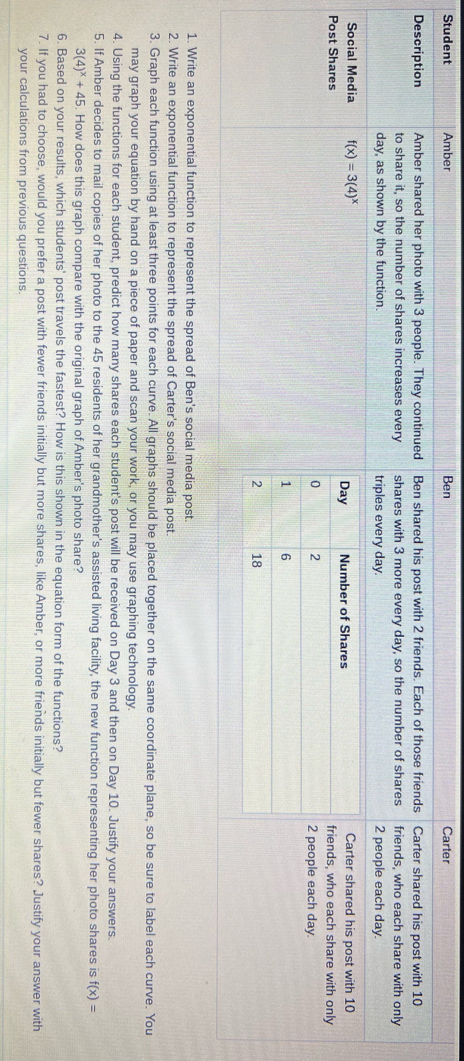 Student Amber Ben Carter Description Amber shared