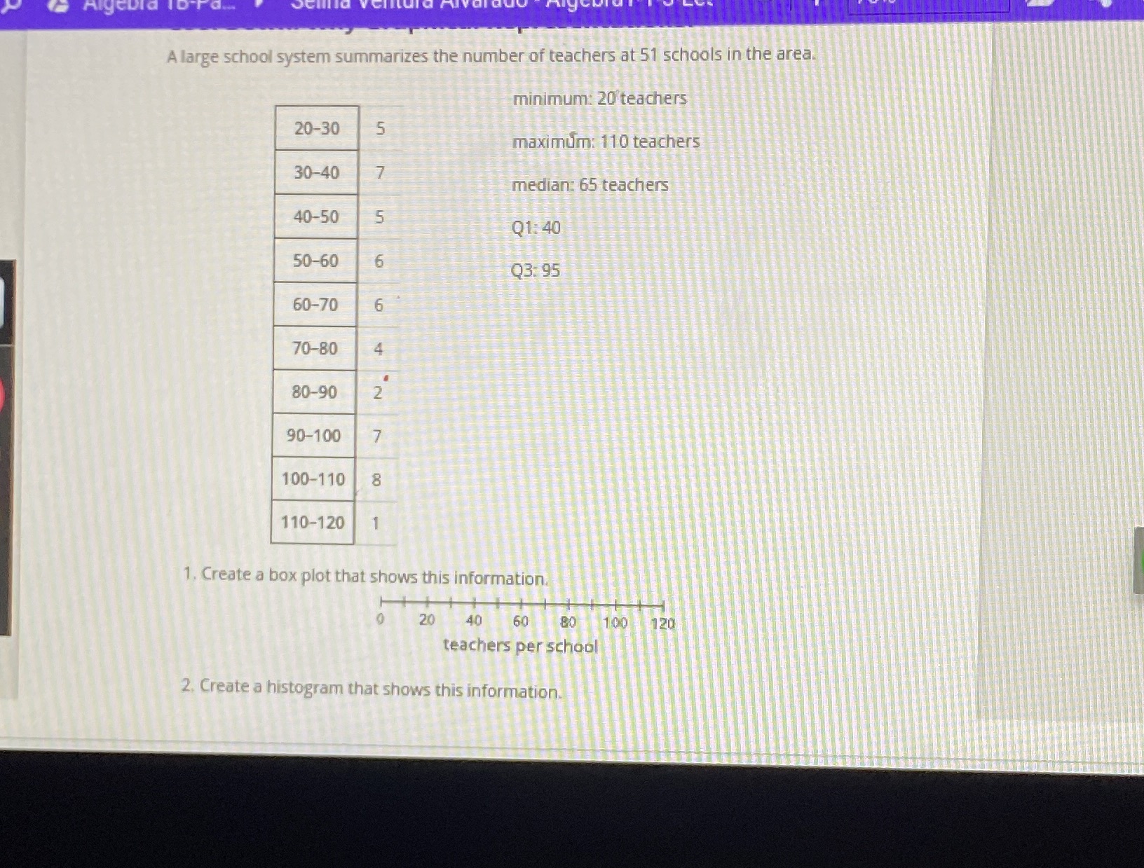 A large school system summarizes the number of