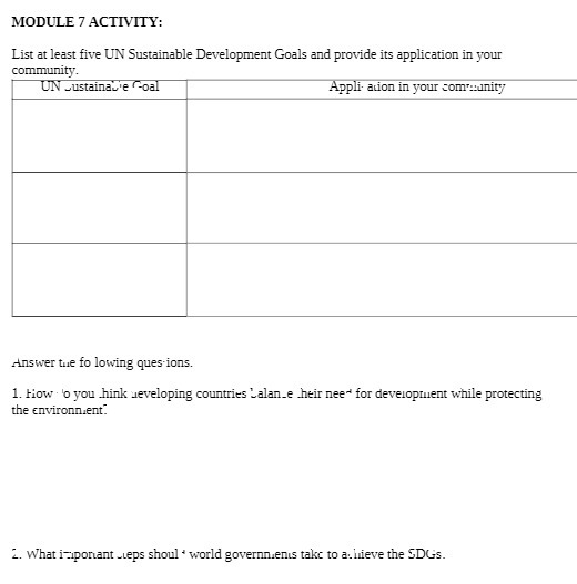 MODULE 7 ACTIVITY: List at least five UN