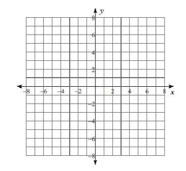 Please answer the following questions. Thank you