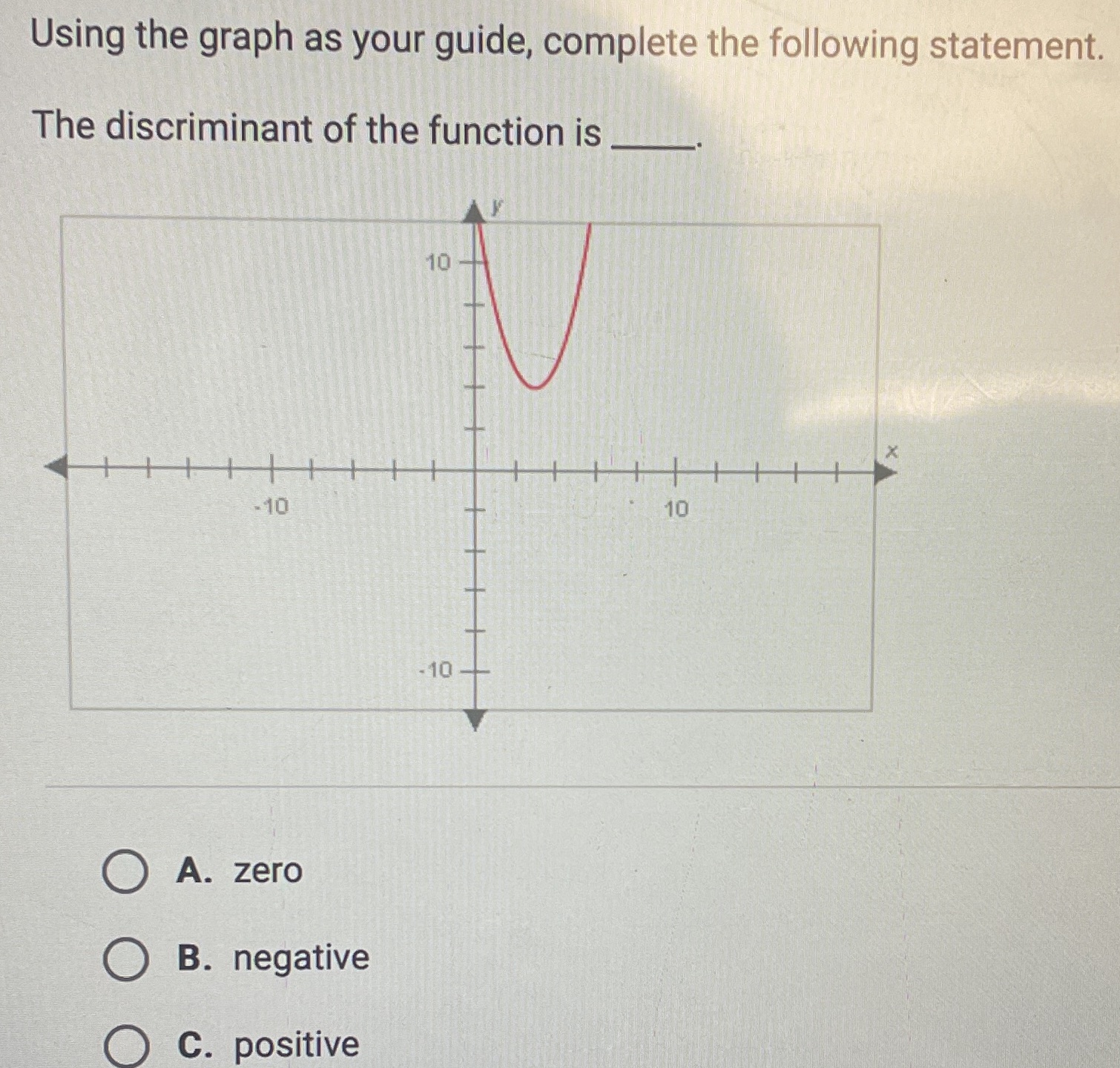 Using the graph as your guide, complete the