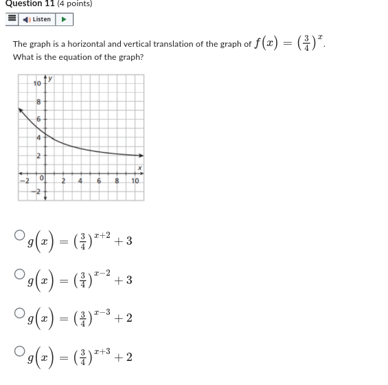 Question 11 (4 points) Listen The graph is a