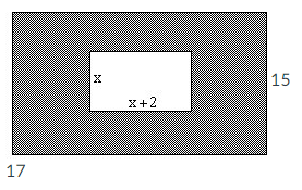 Find a polynomial in factored form for the shaded