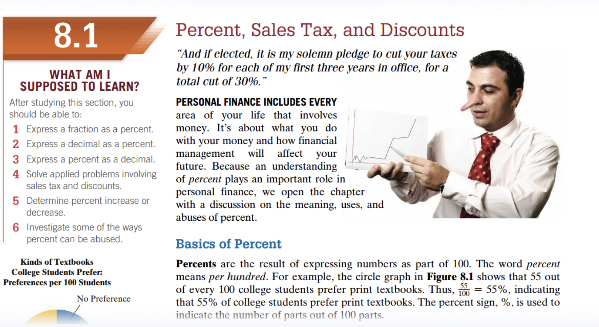 As you are going through the sections in Chapter