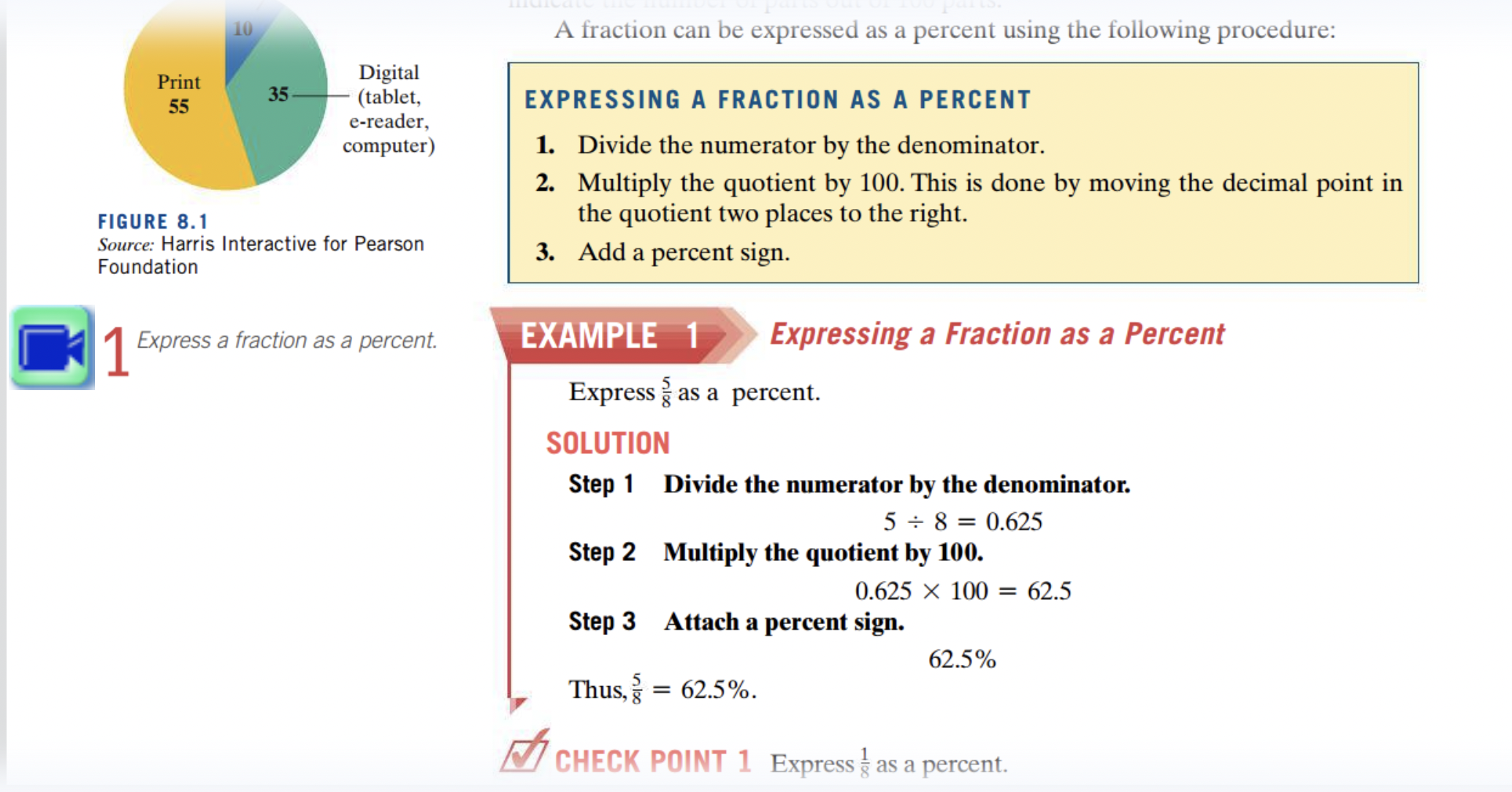 As you are going through the sections in Chapter