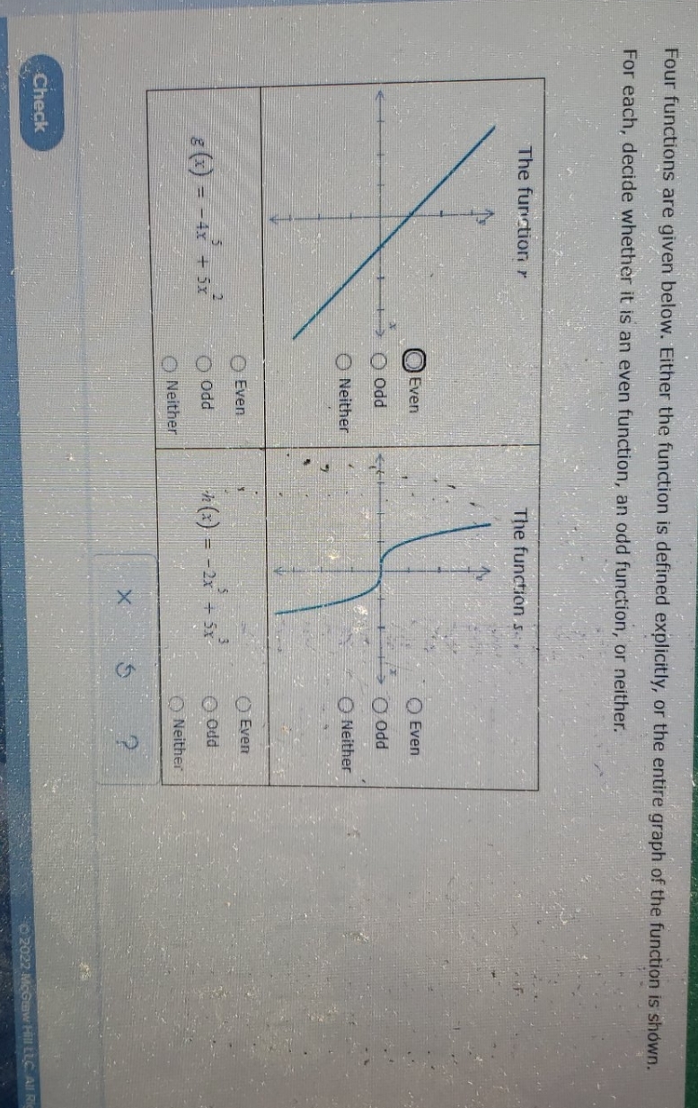please help Four functions are given below.