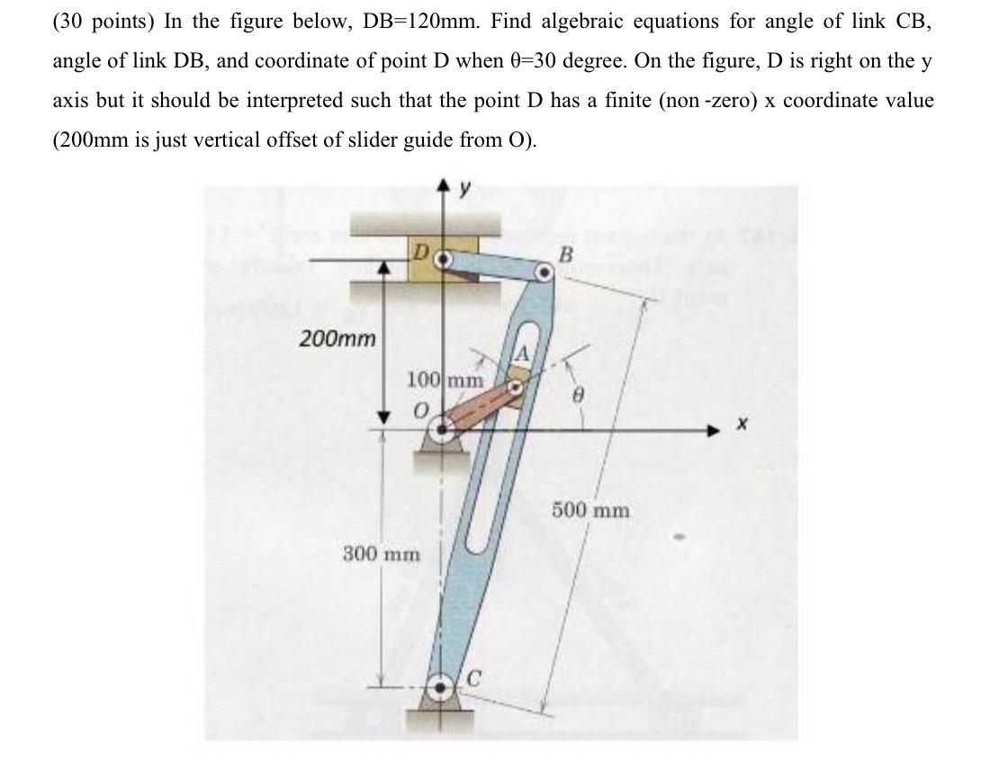 (30 points) In the figure below, DB=120mm. Find